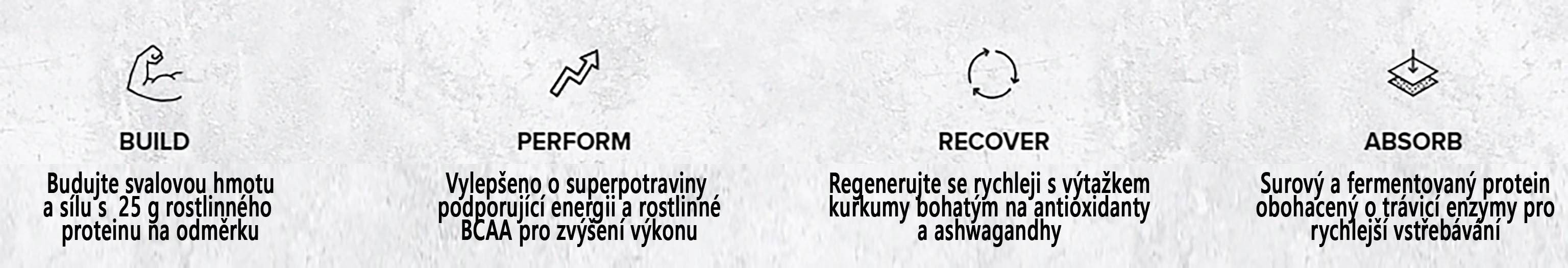 důvěrybody Performance